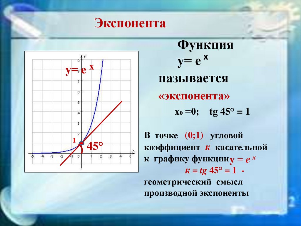 Е (число) - frwiki.wiki