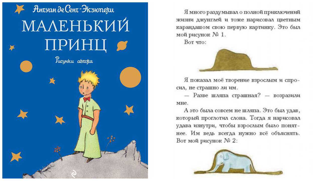 «маленький принц» краткое содержание по главам книги антуана де сент-экзюпери – читать онлайн пересказ для 6 класса