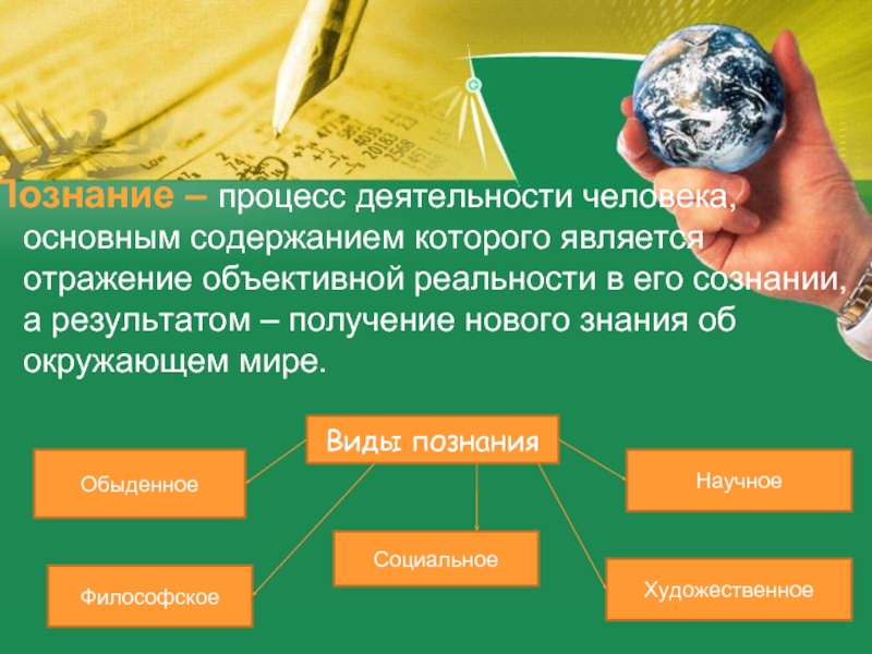 Конспект урока по окружающему миру в 3 классе «органы чувств»