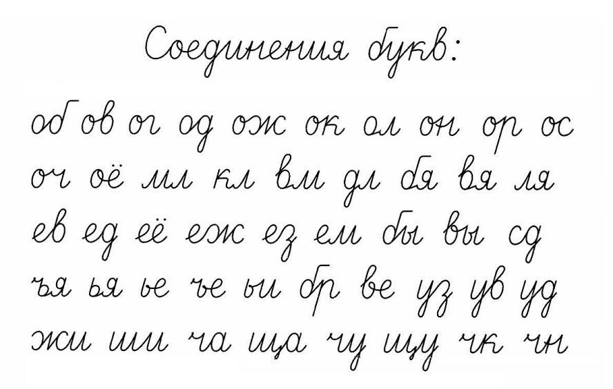 Употребление прописных букв – пример (10 класс, русский язык)