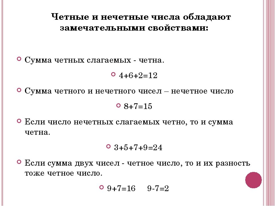 Четные и нечетные числа: простое объяснение и основные свойства