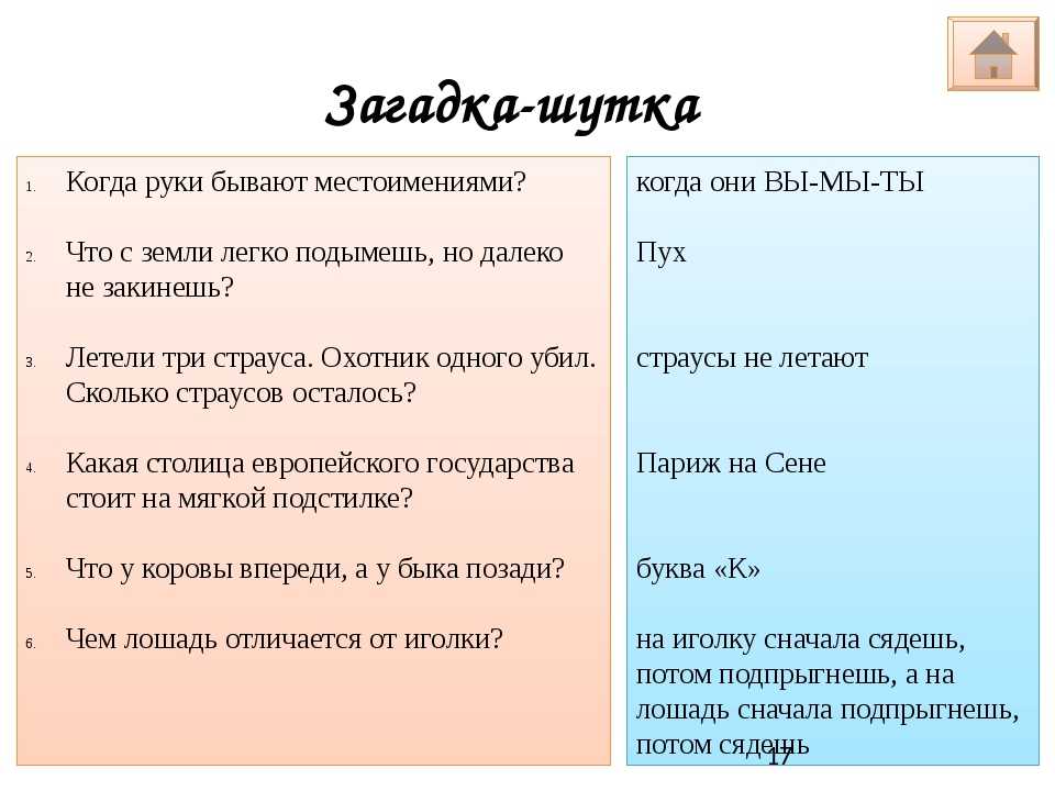 Загадки о природе и животных для 2-3 класса с ответами