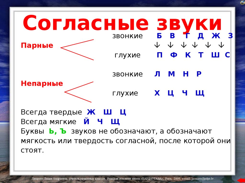 Твёрдые и мягкие согласные звуки