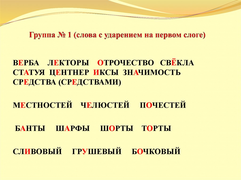 Примеры трехсложных слов с ударением на втором слоге