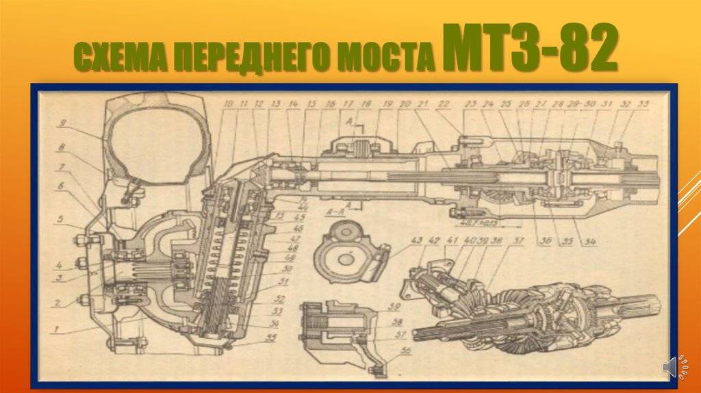 5.2.2. мтз-80, мтз-82. практическое пособие по текущему ремонту тракторов "беларусь". ведущий мост (мтз-82). замена подшипников, контрольно-регулировочные работы и проверка сборки колёсного редуктора. — «важно всем» - автотранспортный портал
