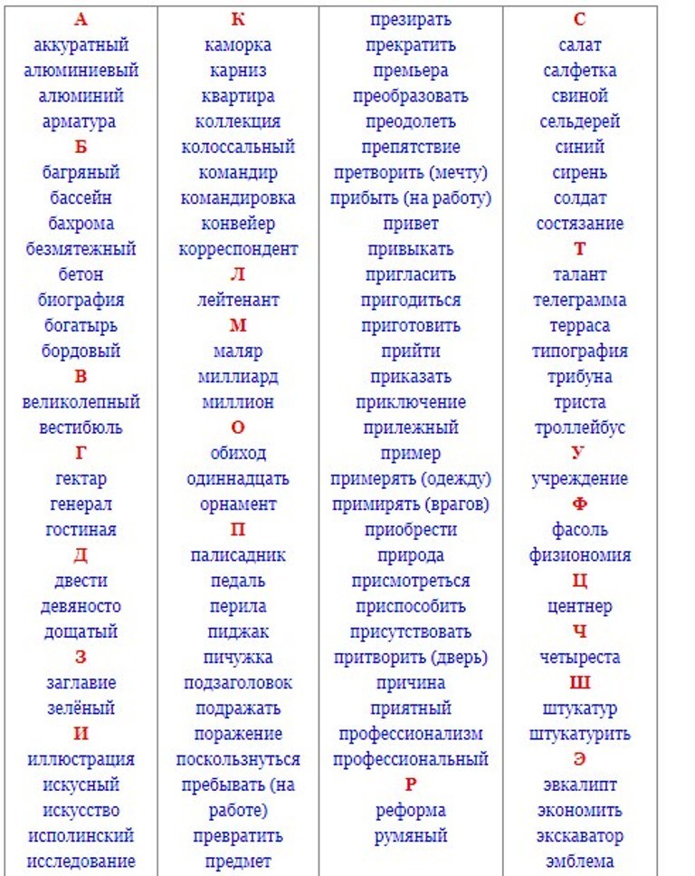 Словарные слова бунеев 2 класс: словарные слова по темам для 2 класса умк “школа 2100” – всё о детях – беременность, воспитание, уроки для детей