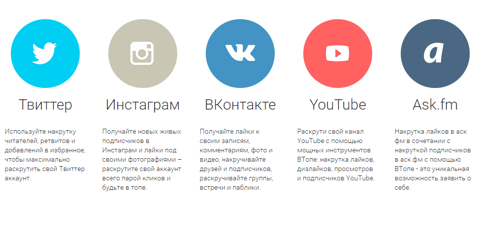 Что такое лс в вк? личка, лс. что это значит? как написать в личку
