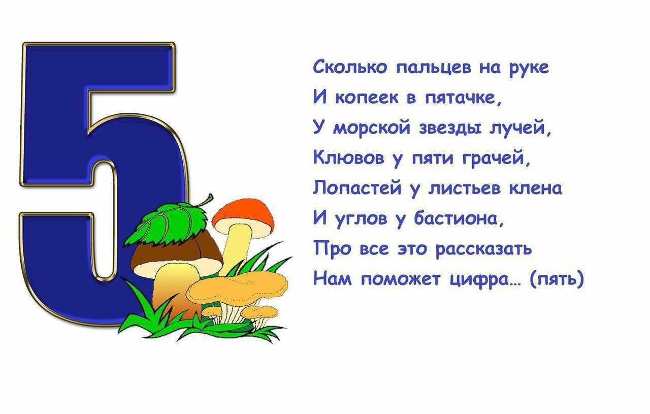 Детские рисунки живые цифры (фото) - detskieru.ru