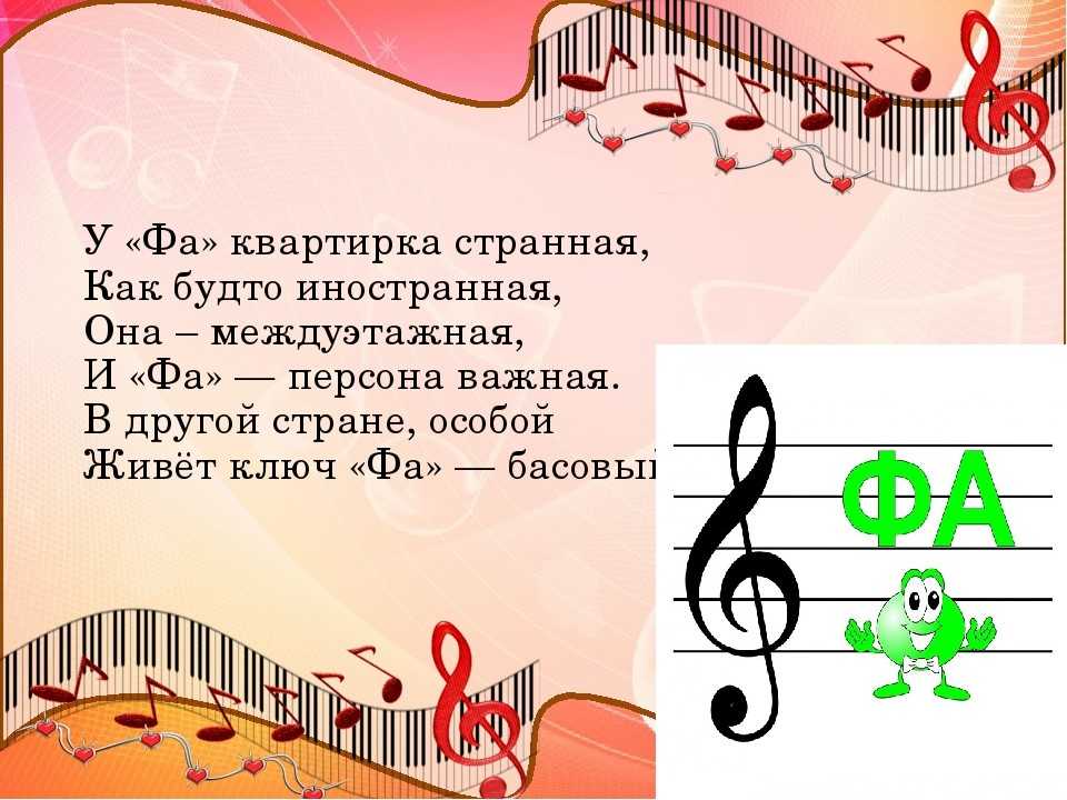 Детям о музыке и композиторах: что такое ноты? запоминалки для нот - названия.