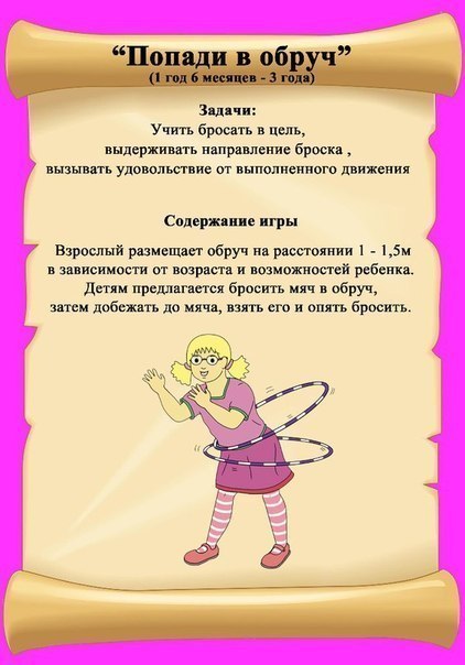Четверостишия про художественную гимнастику