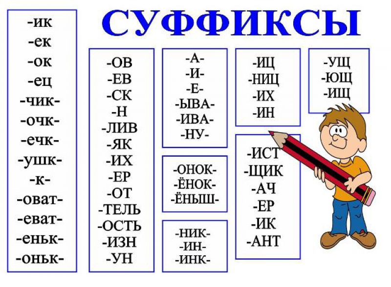 Слова с буквой у в конце для школьного букваря: полезные подсказки