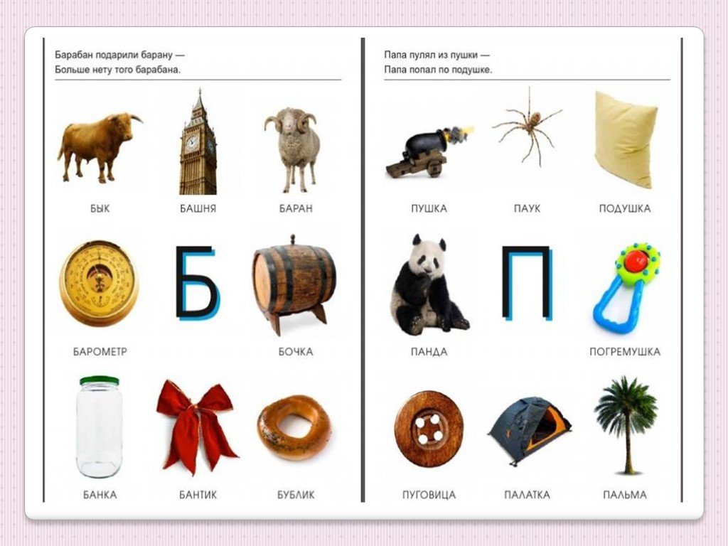 Буква б — общие сведения, примеры, материалы для изучения