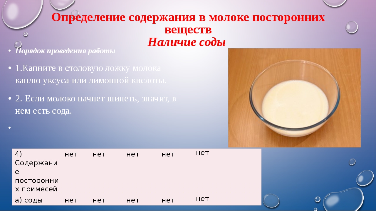 Как понять что молоко прокисло по вкусу