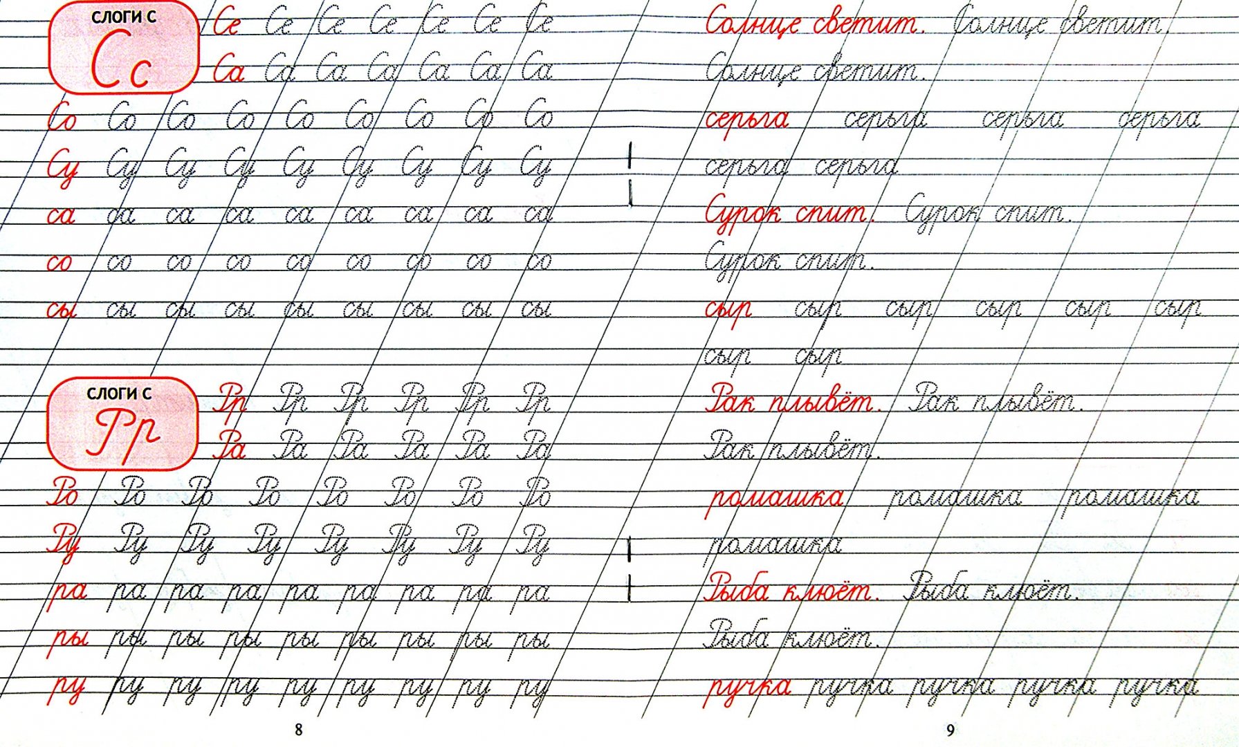 Слоги для чтения: карточки и таблица