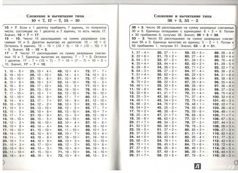 Как выучить таблицу умножения быстро и легко