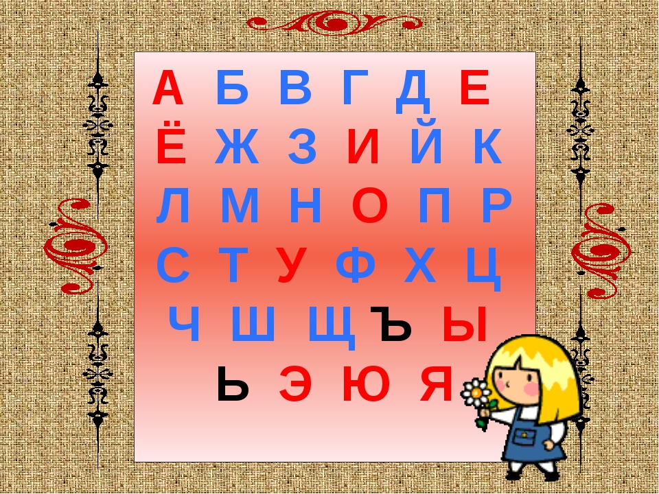 Пожелания на букву а