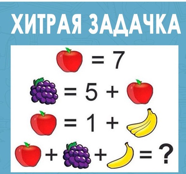 Какие слова зашифрованы в ребусах? 10 ребусов с ответами!