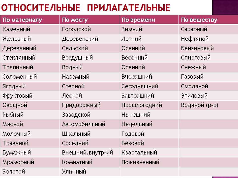 На т красивые слова: комплименты на букву т