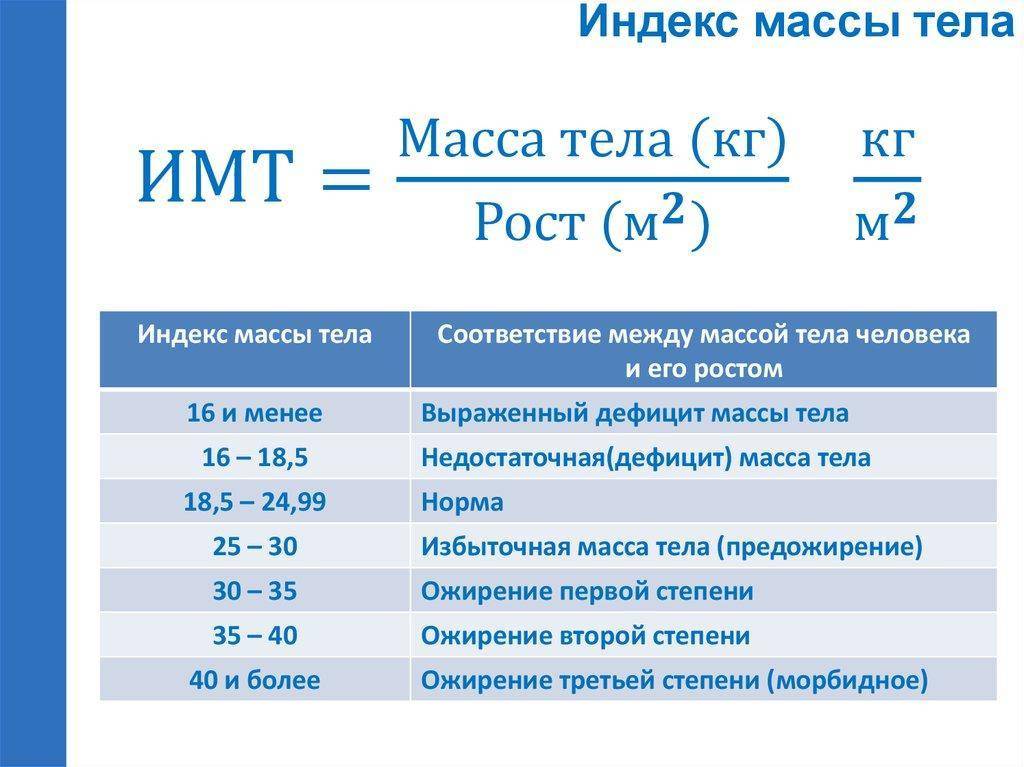 Калькулятор идеального веса – калькулятор имт