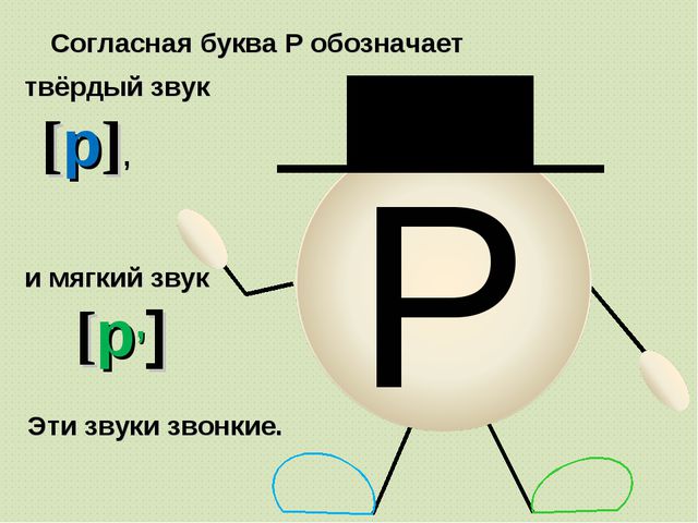 Урок 21. тема: заглавная буква р