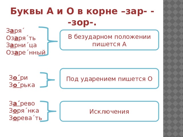 Почему заря? - сборник лучших советов