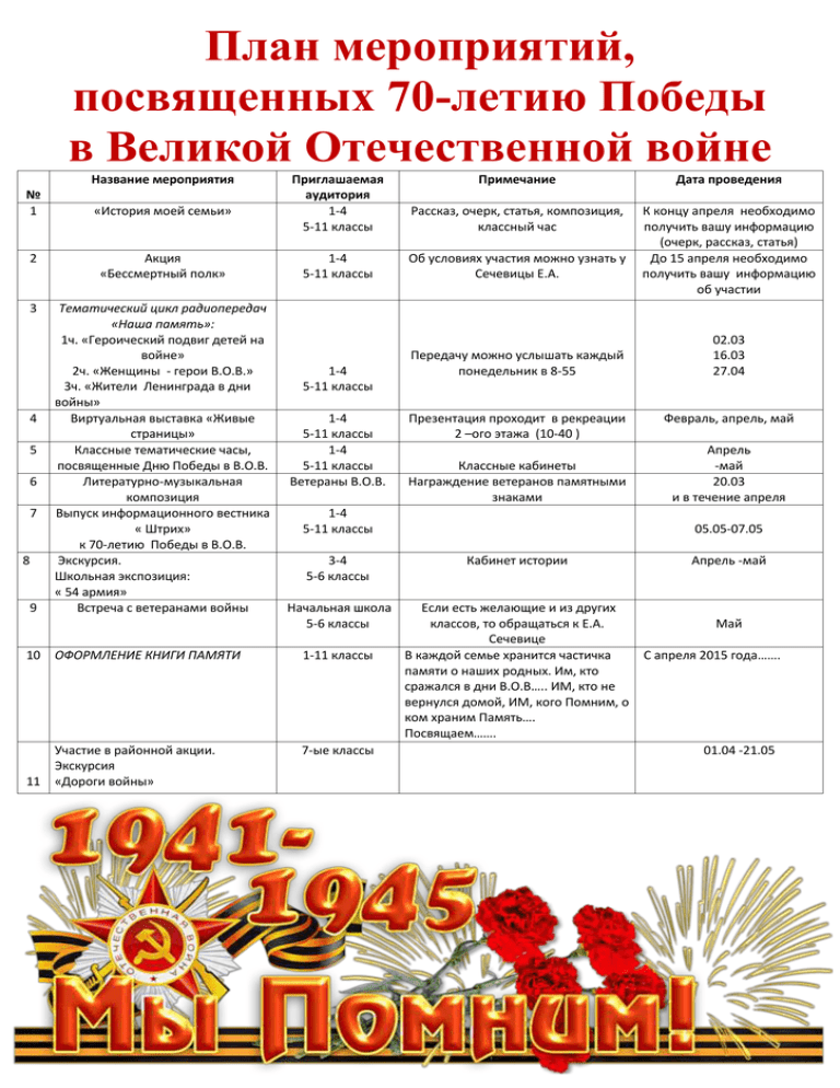 Как назвать мероприятие ко дню россии: идеи и рекомендации