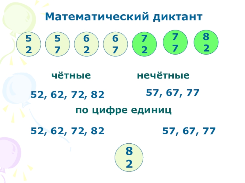 О числе 12