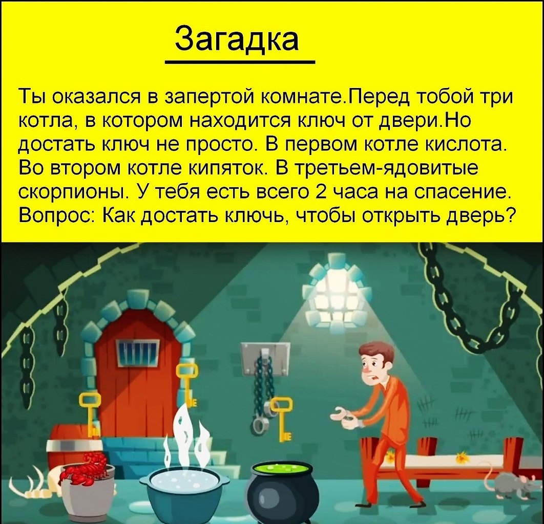 Загадки о доме для детей и школьников