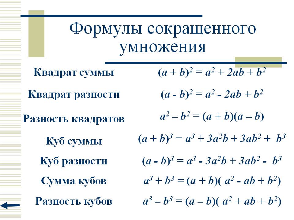 Формулы по математике для 3 класса: математика 2-3 класс (правила, формулы) | презентация к уроку по математике (2 класс) по теме: