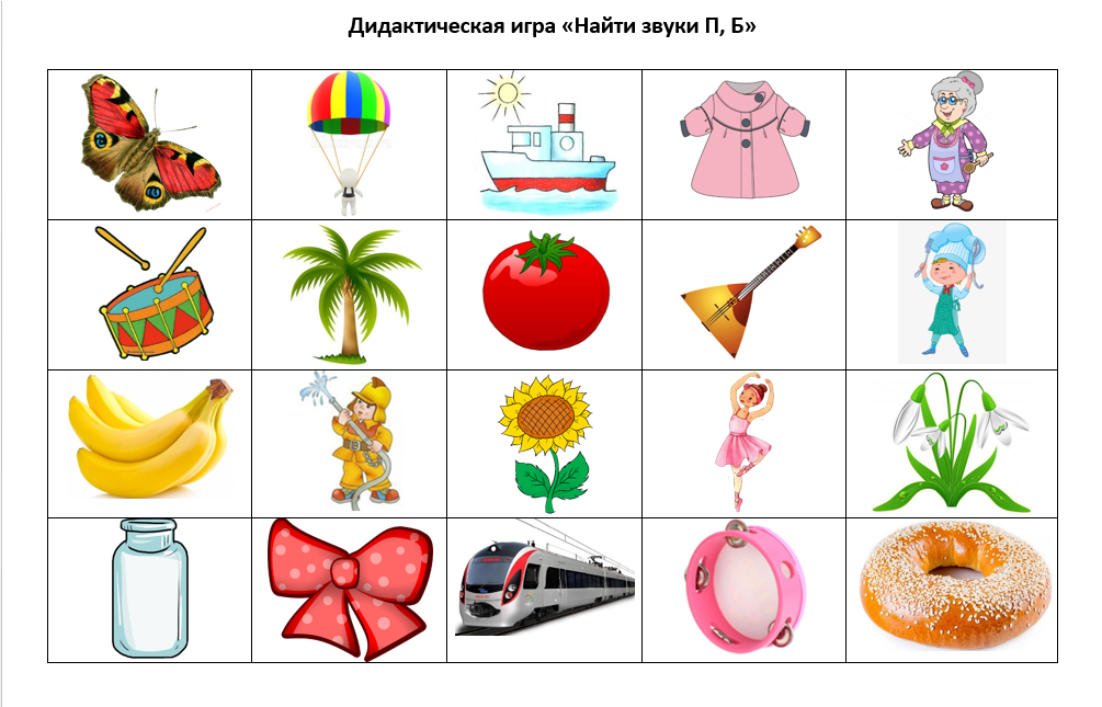 Как происходит постановка и автоматизация звука к и кь: какие виды и причины нарушений бывают, какая нормальная артикуляция звука, какой комплекс упражнений требуется для постановки и закрепления произношения – развитие речи у детей