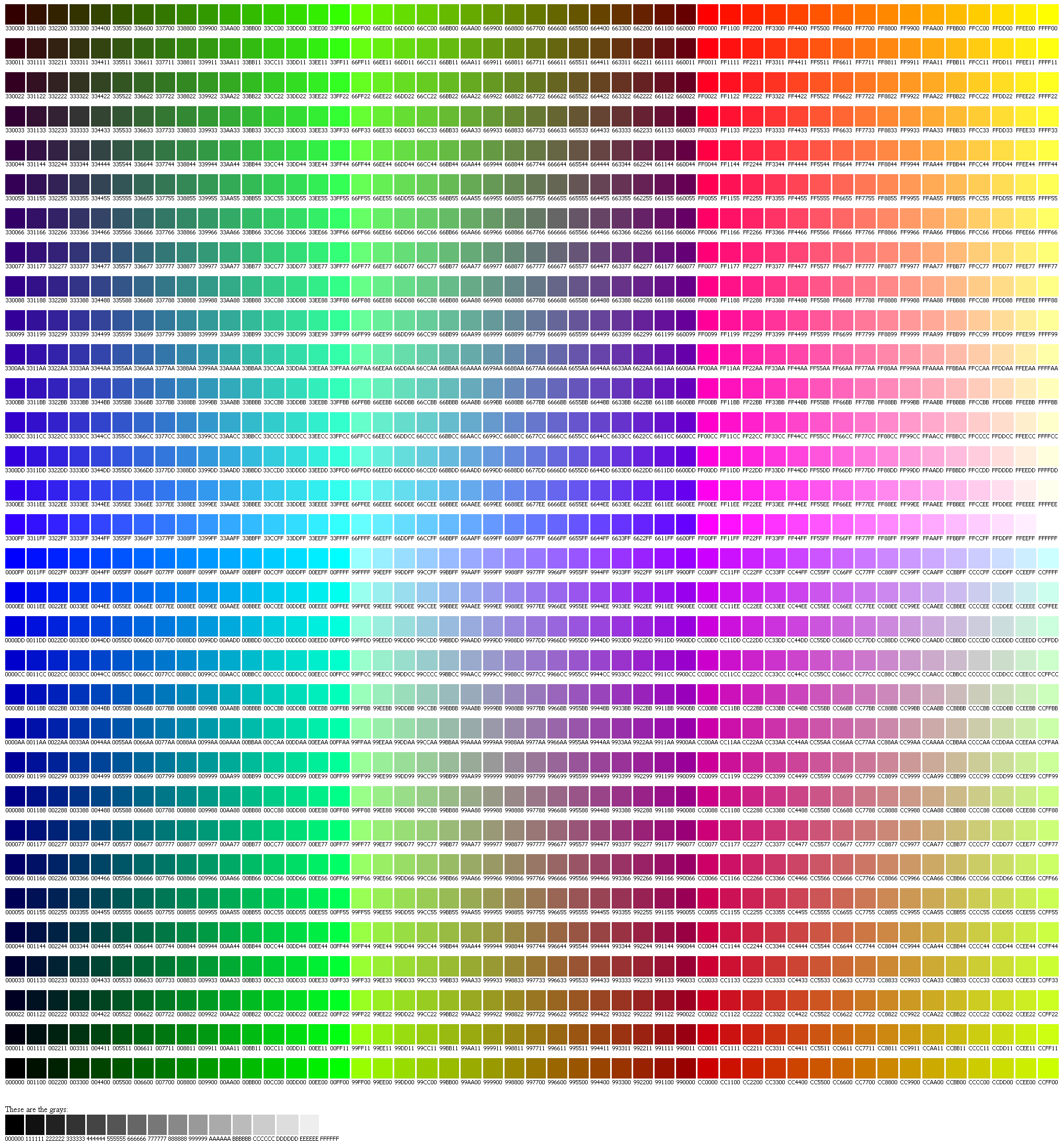 Air jordan color codes