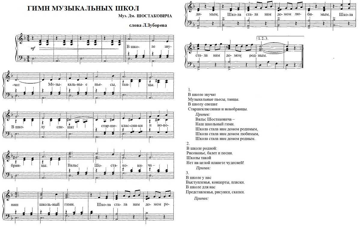 Песни о школе, учителях на выпускной. ноты, плюсовка, минусовка бесплатно