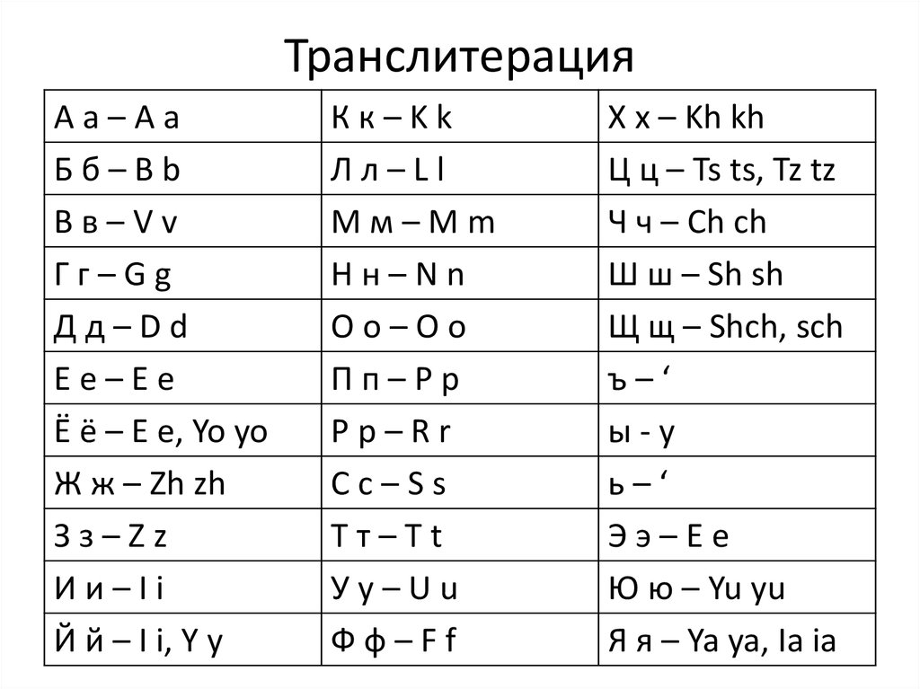 Как передать букву ц на английском?