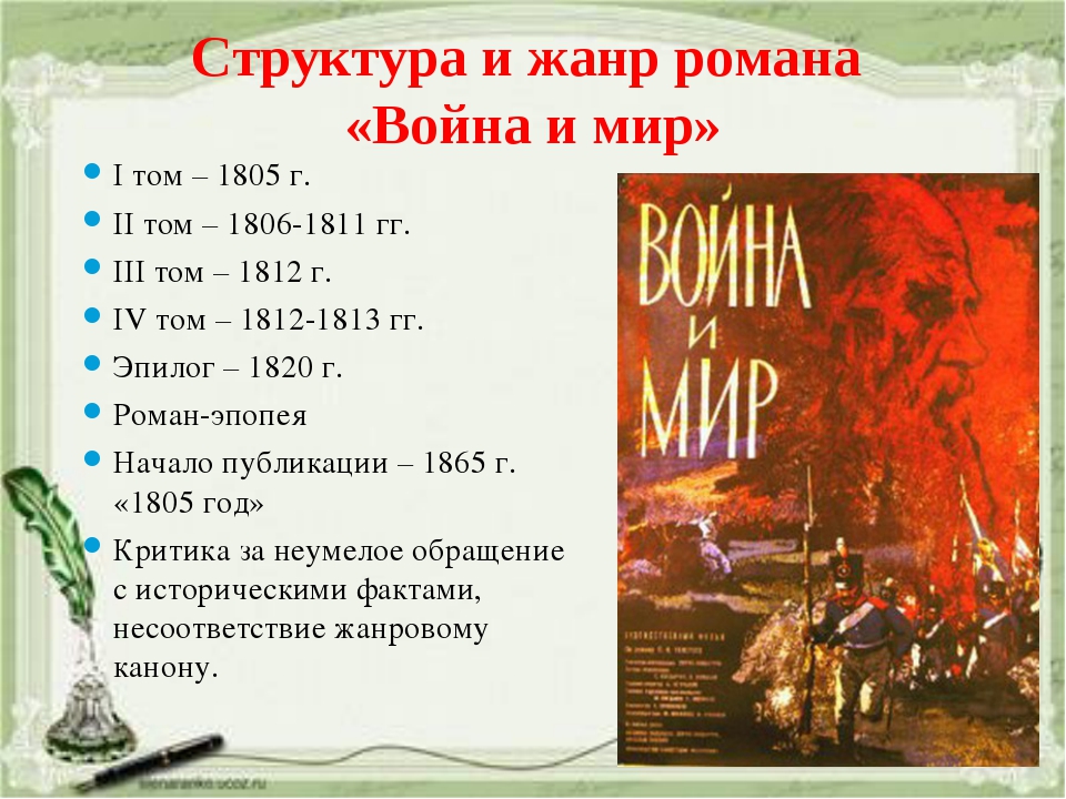 Краткое содержание война и мир льва толстого по томам за 2 минуты пересказ сюжета