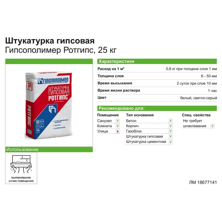 Гипсовая штукатурка: плюсы и мунусы, технология оштукатуривания стен