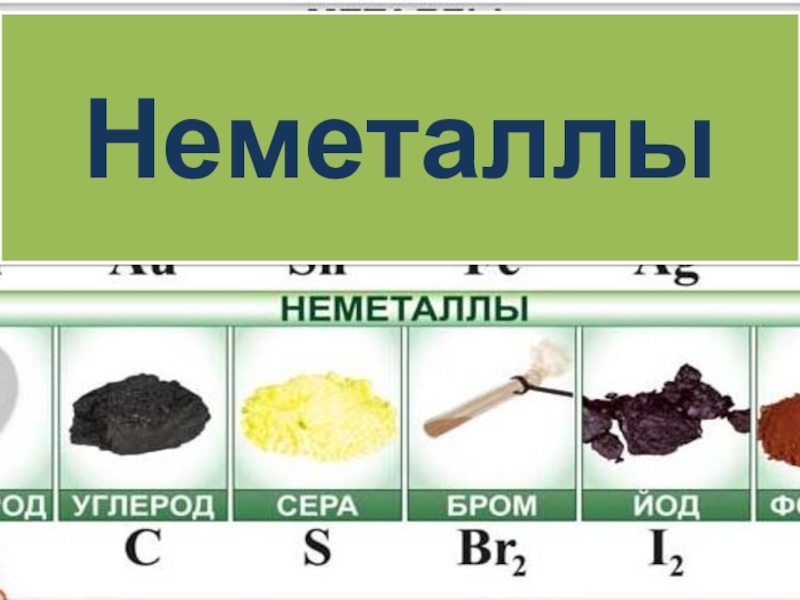 Готовимся к углубленному изучению химии : 8.1 неметаллы и их неорганические соединения