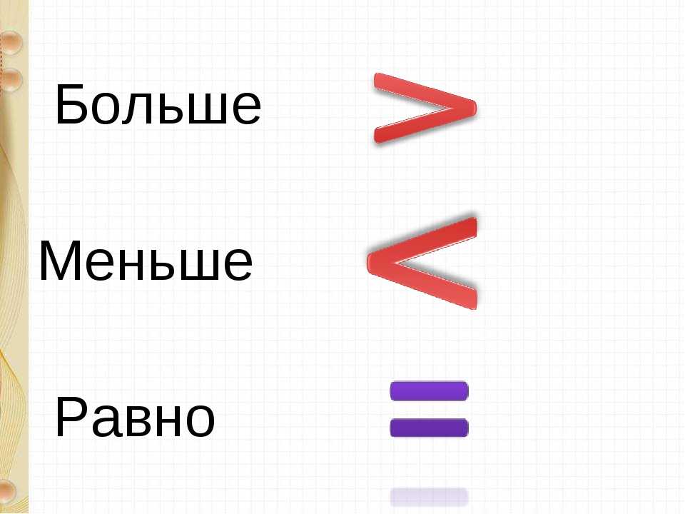 Быстрое обучение детей счету примеров в пределах 10 и 20