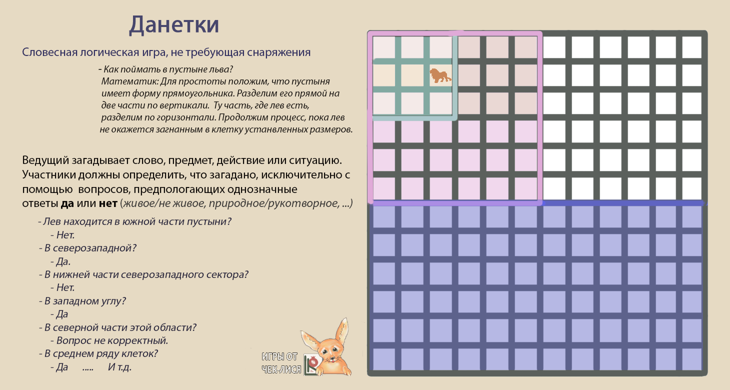 Игра данетки: лучшие ответы на нестандартные ситуации. 150 данеток. самые интересные загадки