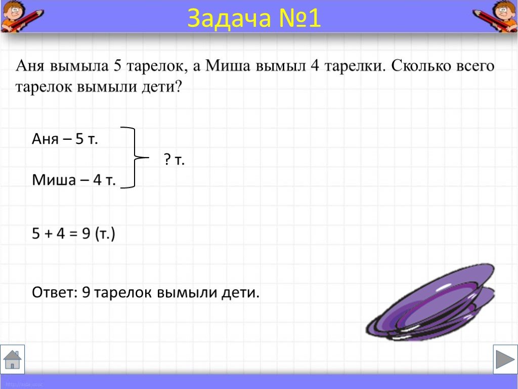 Учимся решать задачи 4 класс, разными способами, логические задачи, на скорость, на время, взаимосвязанные задачи. математика 4 класс как научиться решать задачи