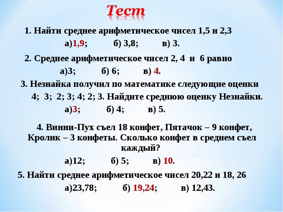 Математика