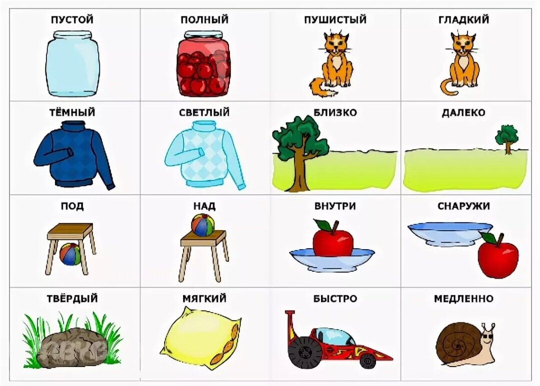 Стихи про подлежащее и сказуемое для детей
