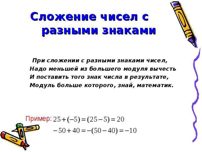 Основы алгебры/правило переноса слагаемого — викиучебник